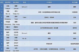 188bet亚洲体育真人20%截图4